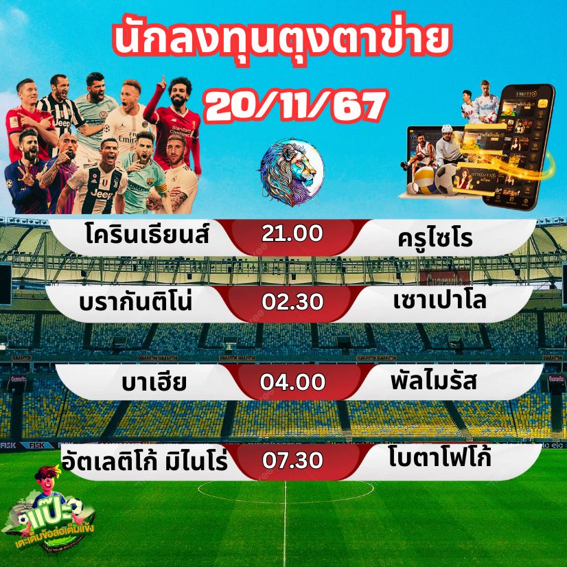 แนวทางคืนนี้ นักลงทุนตุงตาข่าย