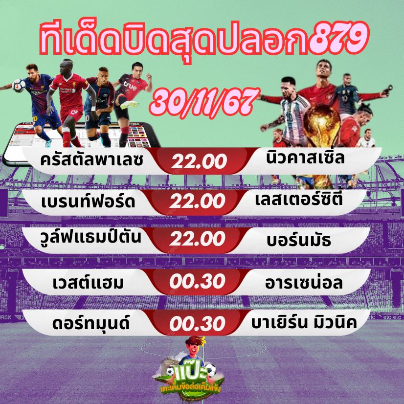 ทีเด็ดบิดสุดปลอก879