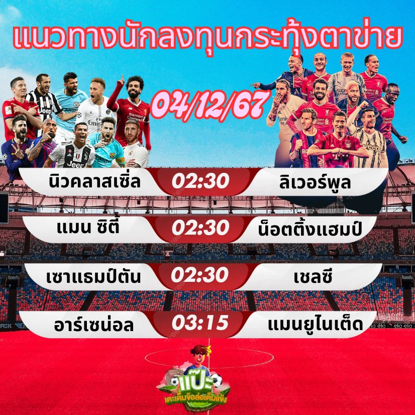 แนวทางนักลงทุนกระทุ้งตาข่าย