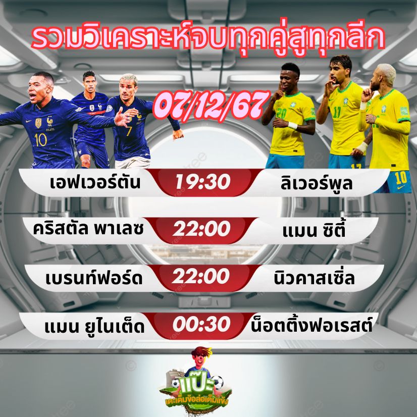 รวมวิเคราะห์จบทุกคู่สูทุกลีก