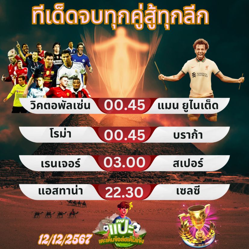 ทีเด็ดจบทุกคู่สู้ทุกลีก