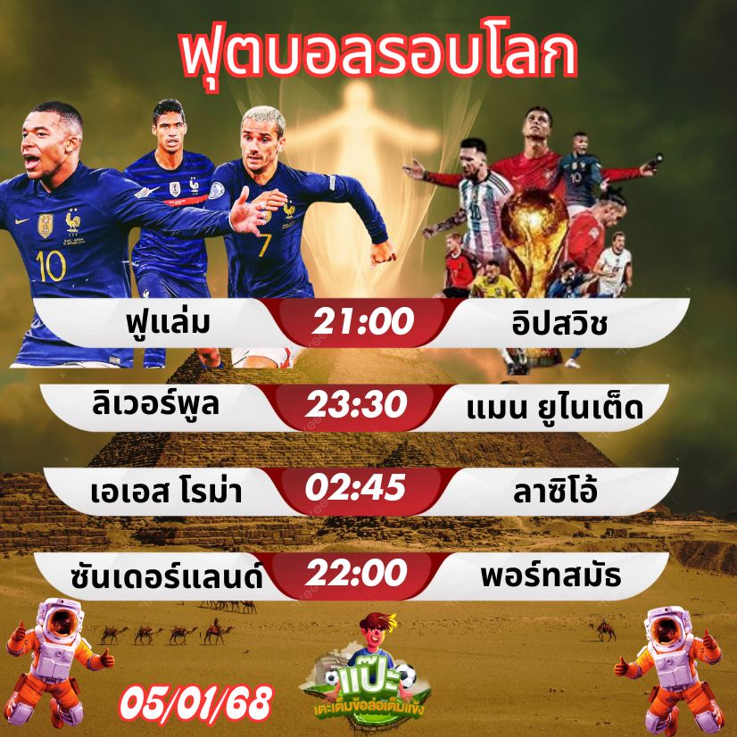 ฟุตบอลรอบโลก